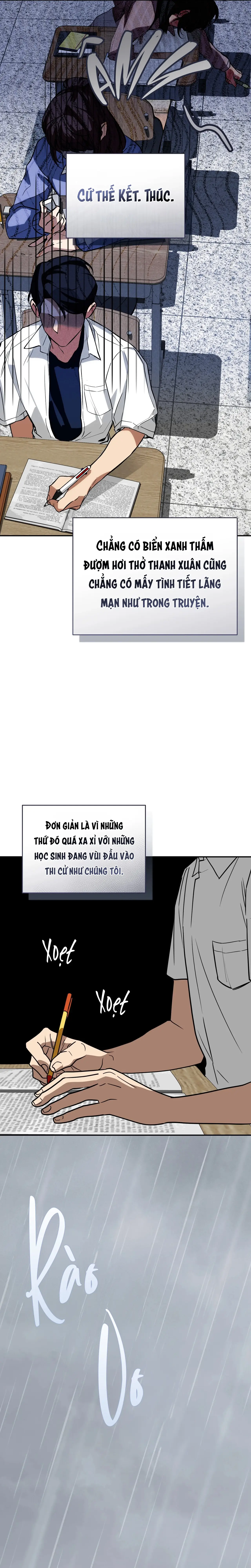 About Mind Chap 1 - Next Chap 2