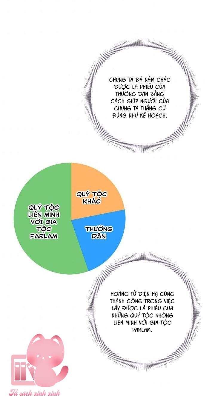 Ác Nữ Muốn Ly Hôn - Chap 52