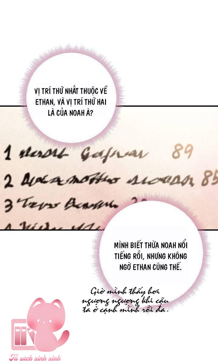 Ác Nữ Muốn Ly Hôn - Chap 55