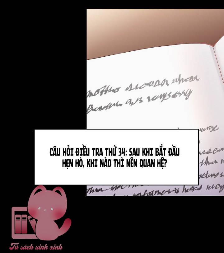 Ác Nữ Muốn Ly Hôn - Chap 86