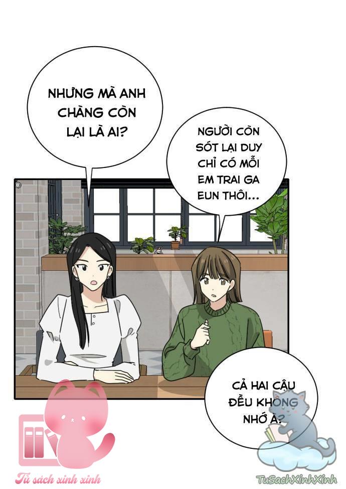 Bạn Của Em Trai - Chap 0