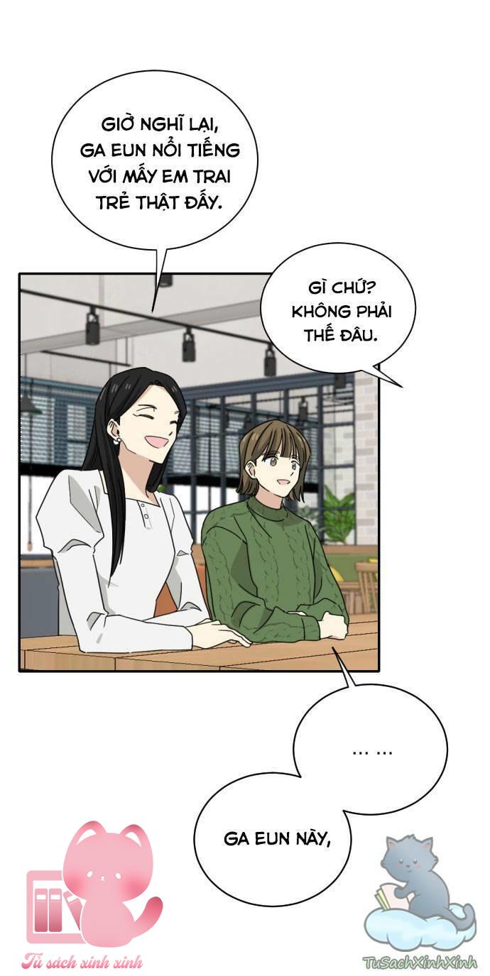 Bạn Của Em Trai - Chap 0