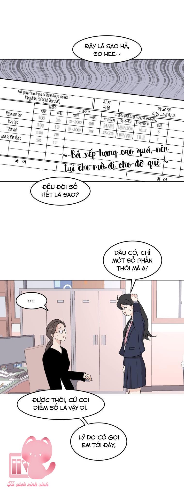 Bí Mật Highteen - Chap 1