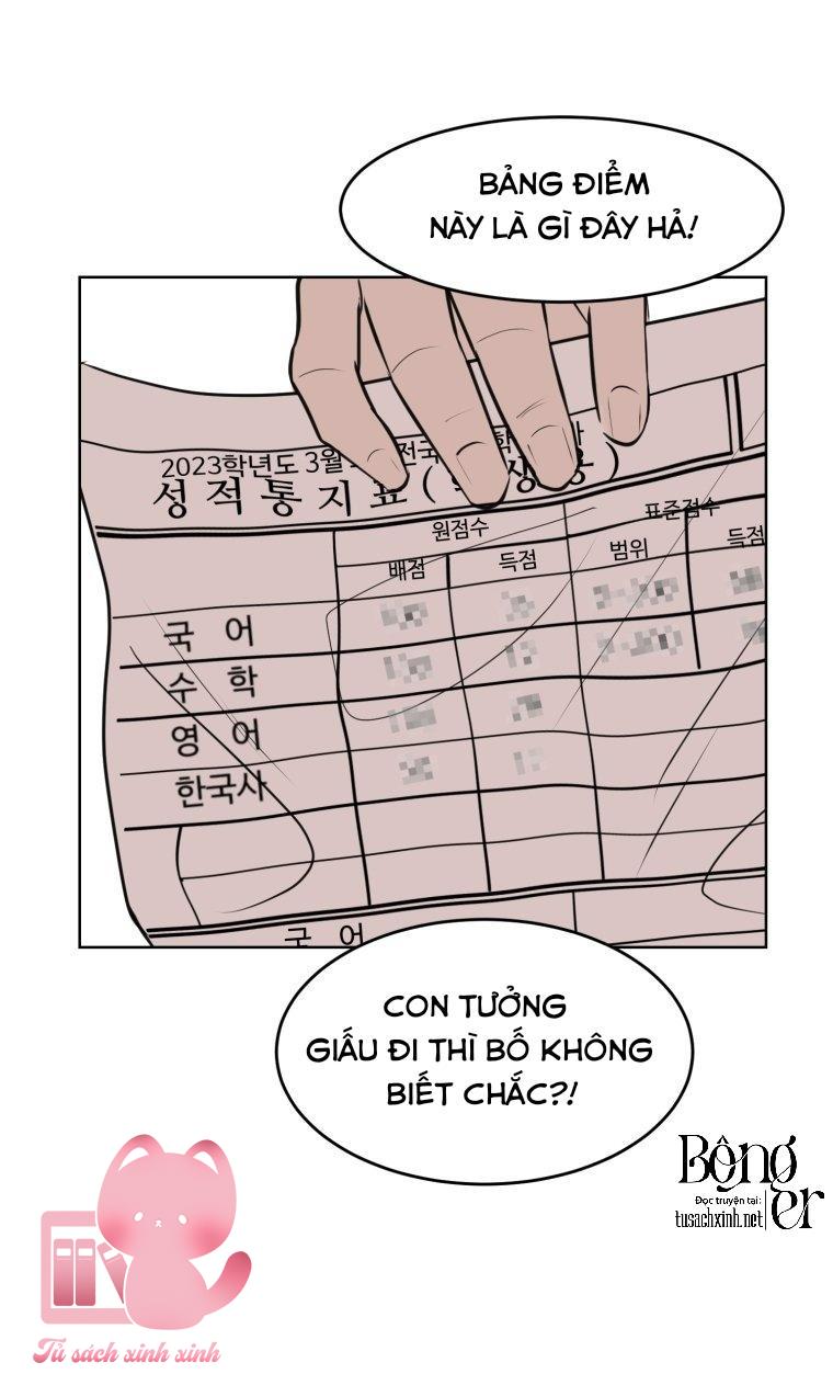 Bí Mật Highteen - Chap 15