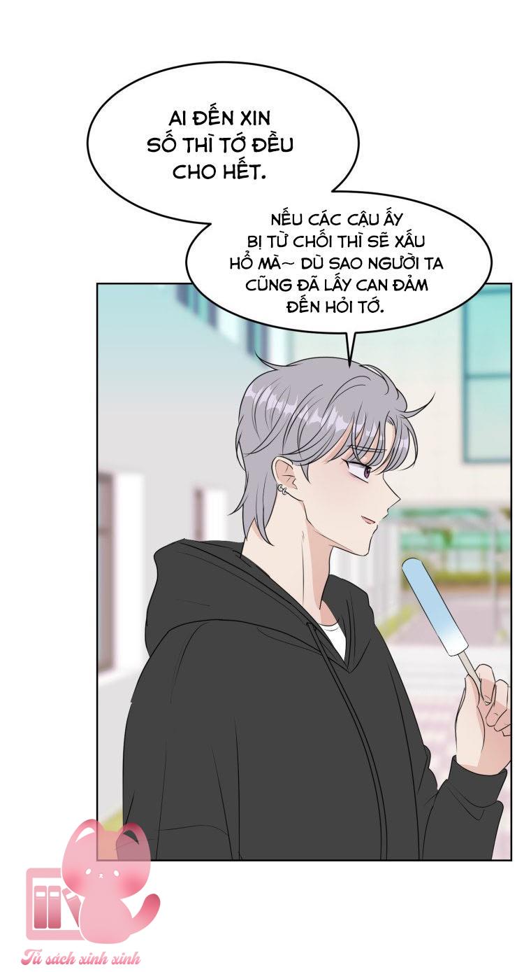Bí Mật Highteen - Chap 20