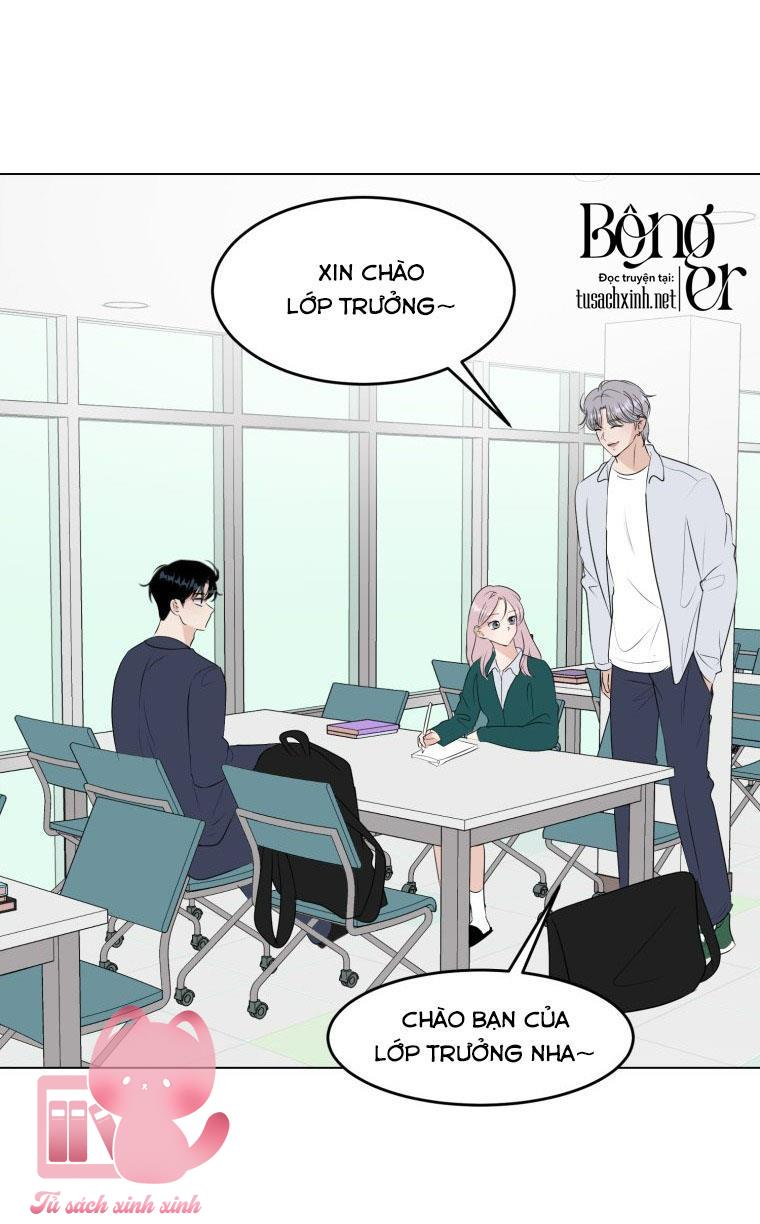 Bí Mật Highteen - Chap 22