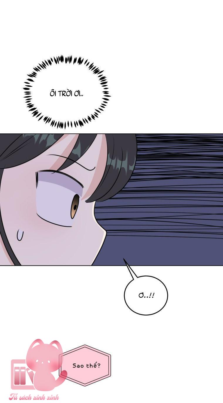 Bí Mật Highteen - Chap 22