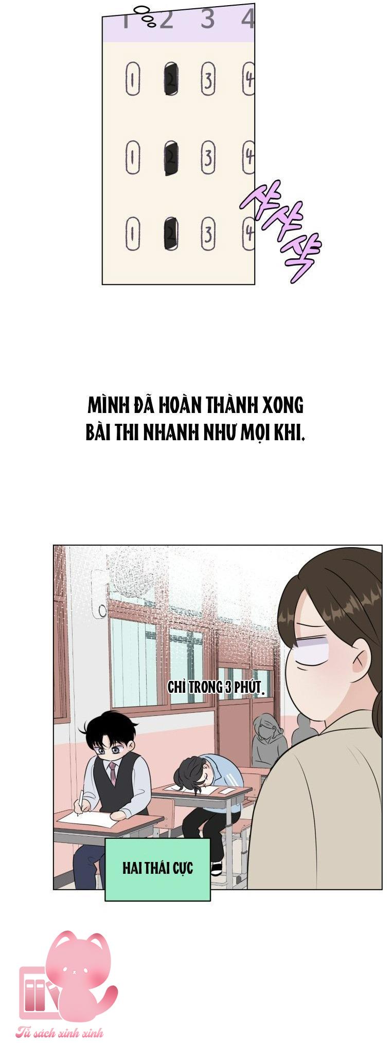 Bí Mật Highteen - Chap 25