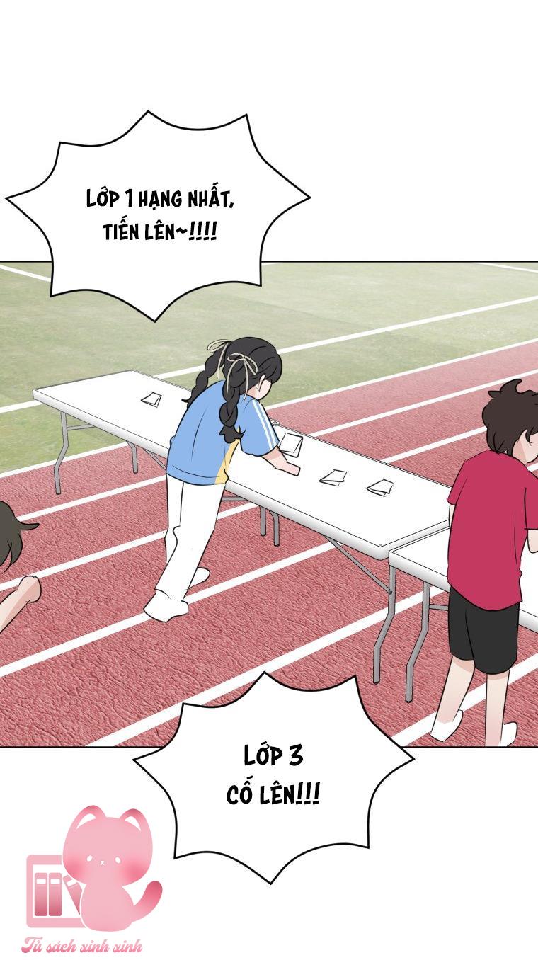 Bí Mật Highteen - Chap 28