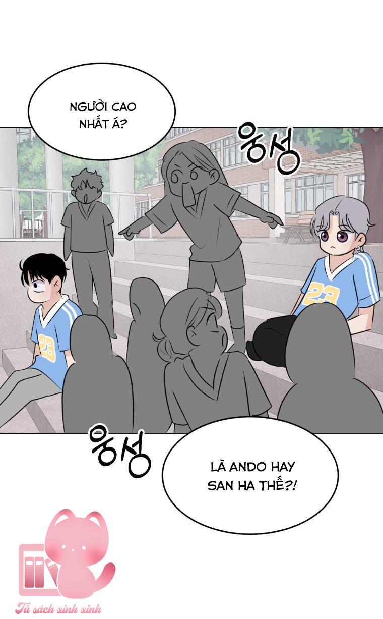 Bí Mật Highteen - Chap 28