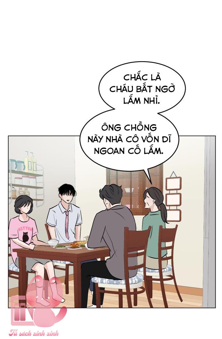 Bí Mật Highteen - Chap 45