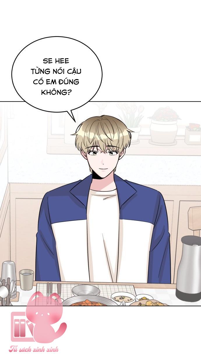 Chúng Ta Là Gì Của Nhau? - Chap 20