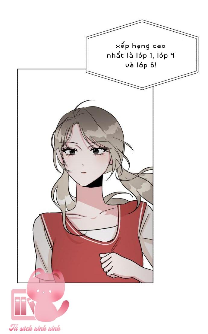 Chúng Ta Là Gì Của Nhau? - Chap 25