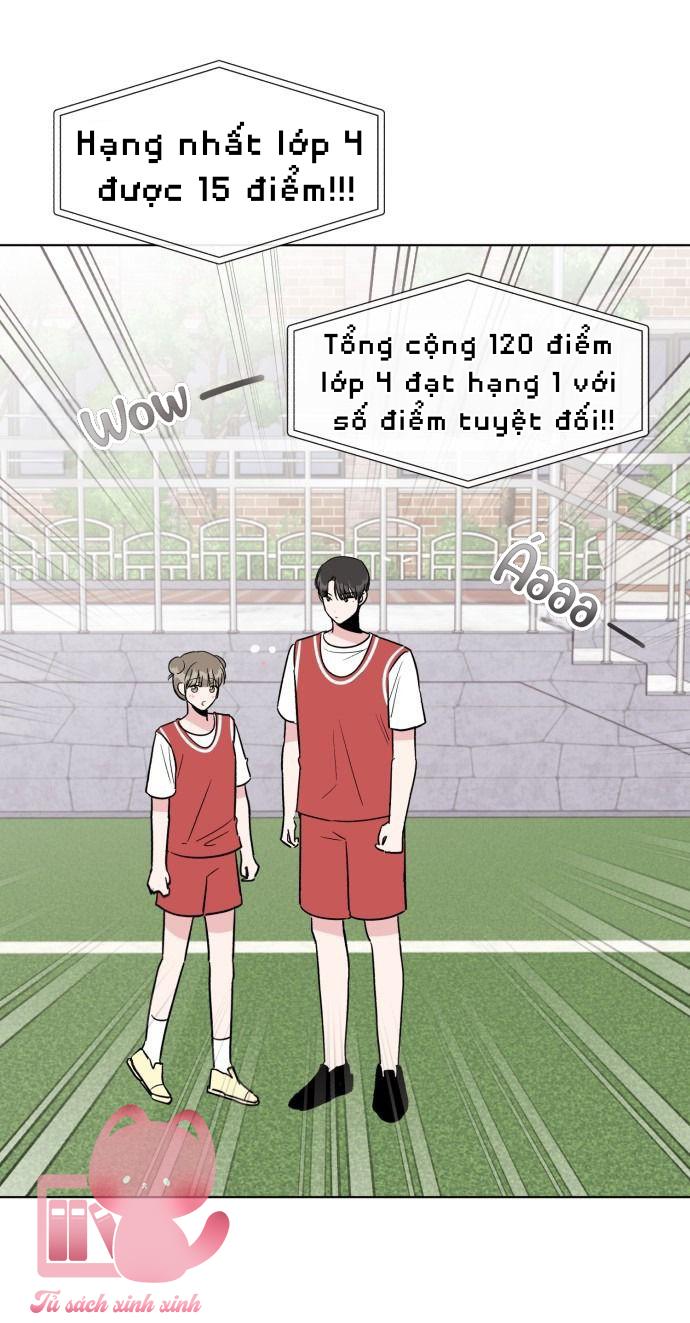 Chúng Ta Là Gì Của Nhau? - Chap 26