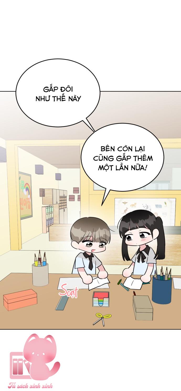 Chúng Ta Là Gì Của Nhau? - Chap 35