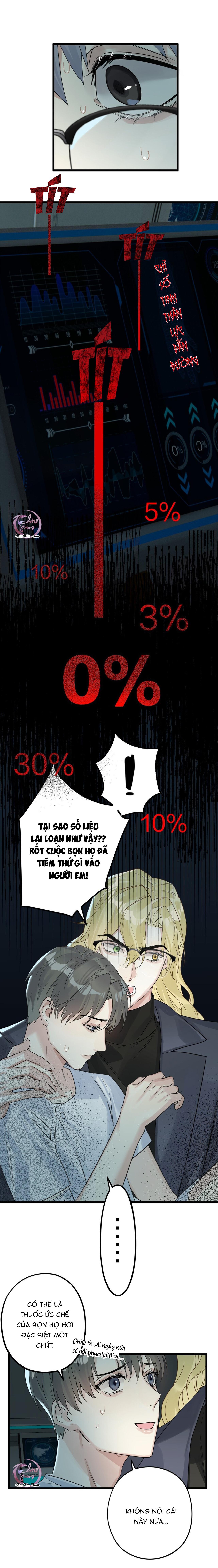 Chung Tình (END) - Chap 32