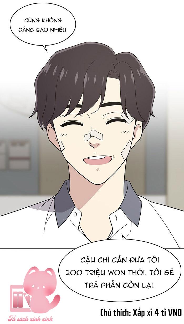 Cô Nàng Hết Thuốc Chữa - Chap 19