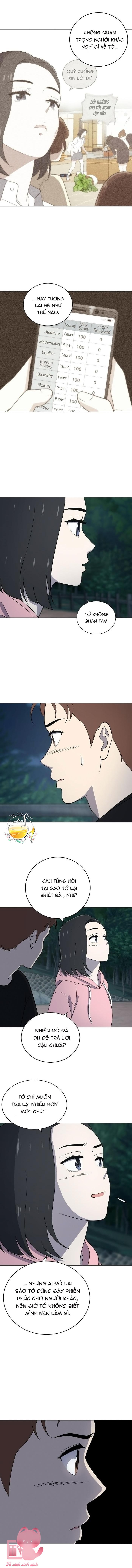 Cô Nàng Hết Thuốc Chữa - Chap 68