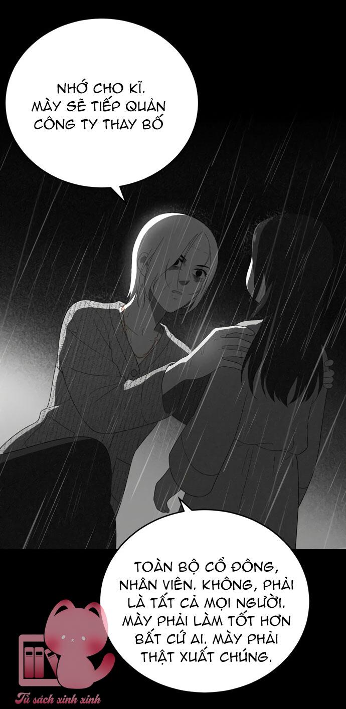 Cô Nàng Hết Thuốc Chữa - Chap 9