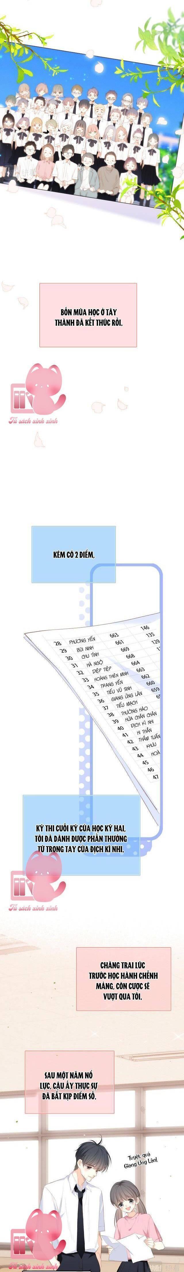 Con Tim Rung Động - Chap 178