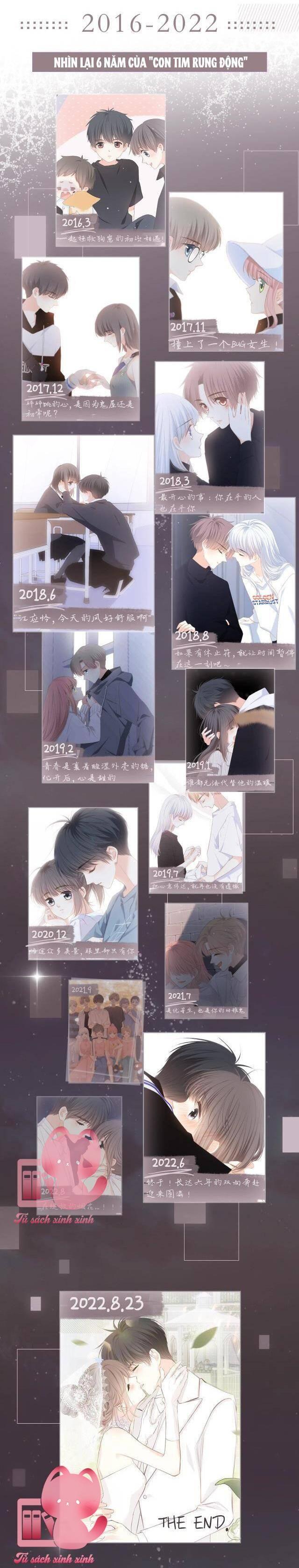 Con Tim Rung Động - Chap 178