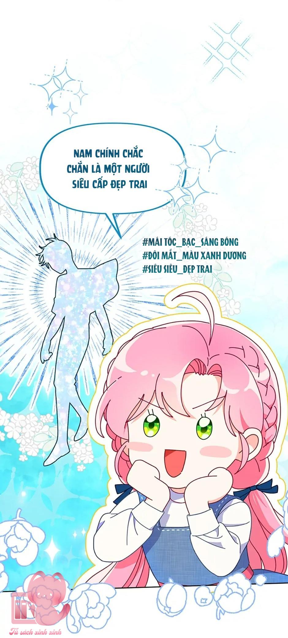 Đặc Ân Của Người Trọng Sinh Cấp S - Chap 20