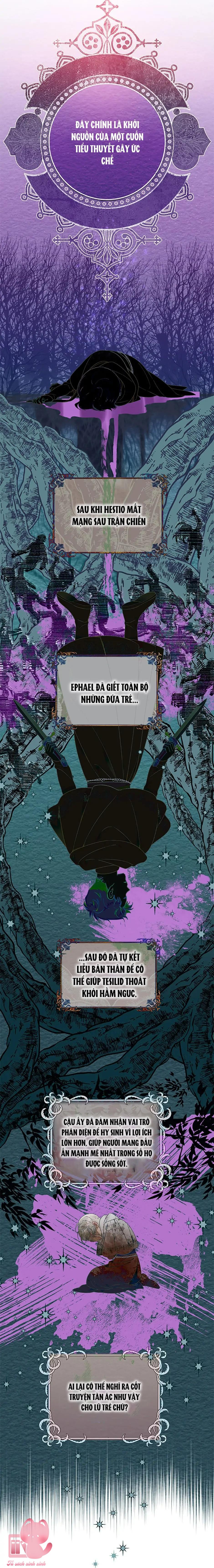 Đặc Ân Của Người Trọng Sinh Cấp S - Chap 29