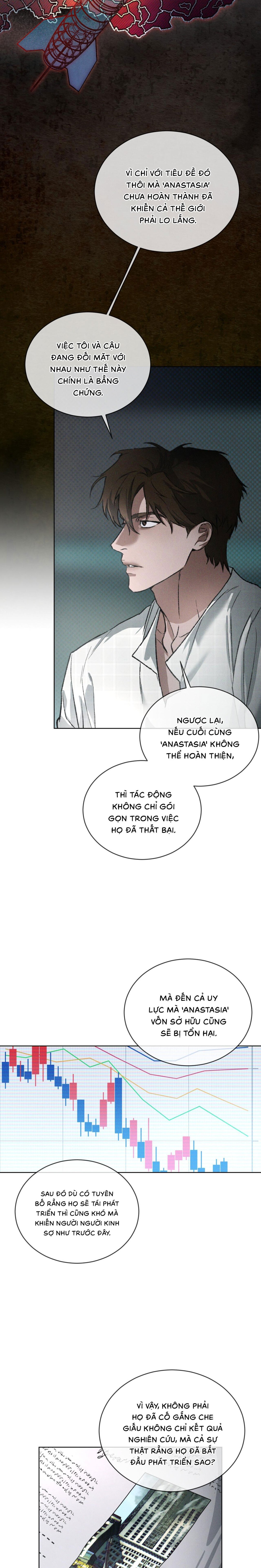 Đặc vụ Anastasia - Chap 48