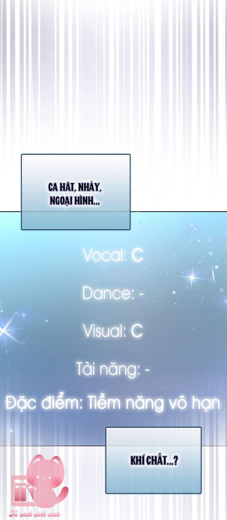 Debut Or Die - Chap 1