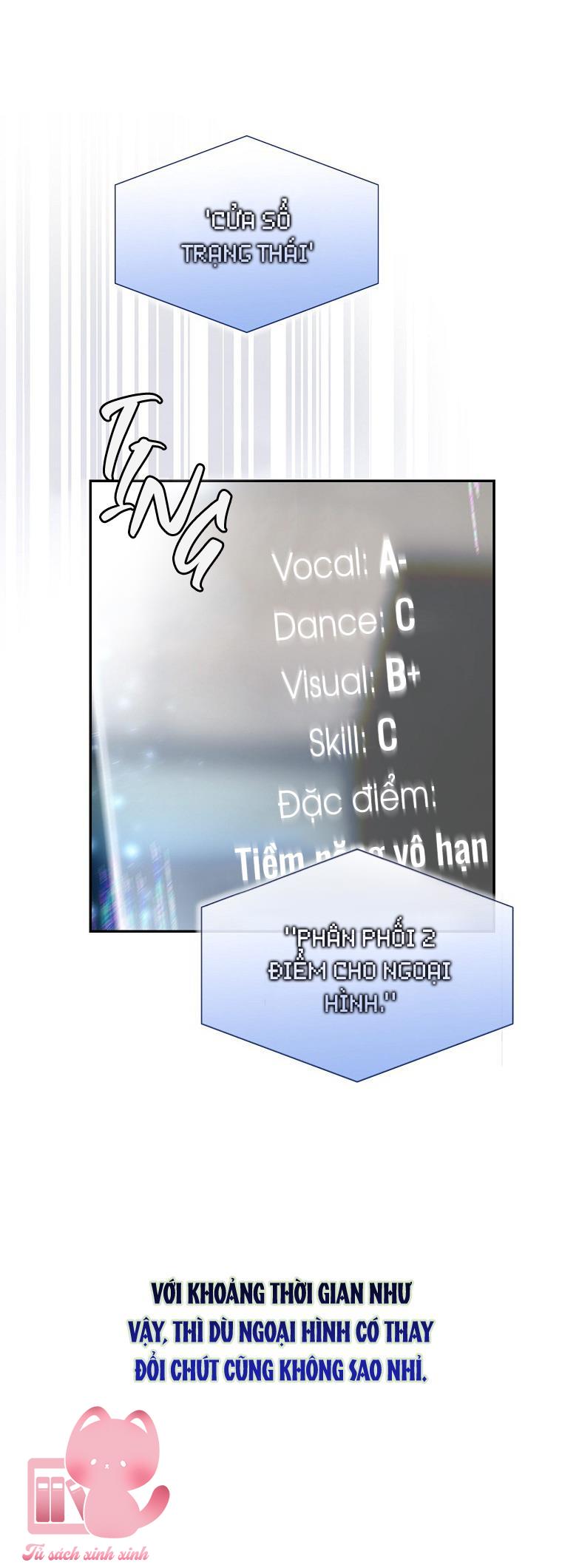 Debut Or Die - Chap 23