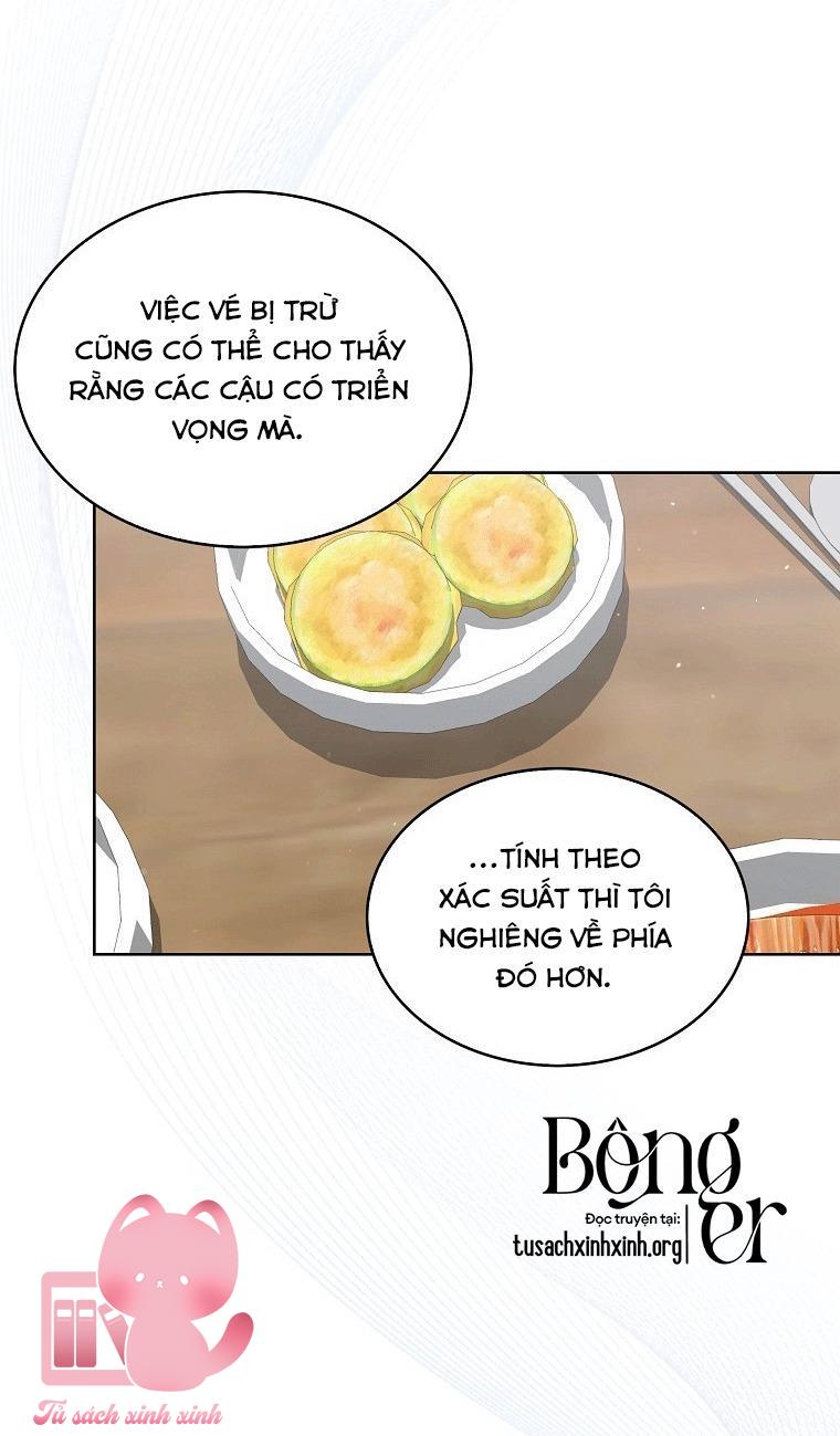 Debut Or Die - Chap 36