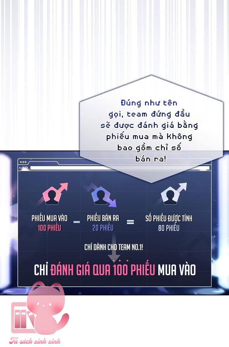 Debut Or Die - Chap 36