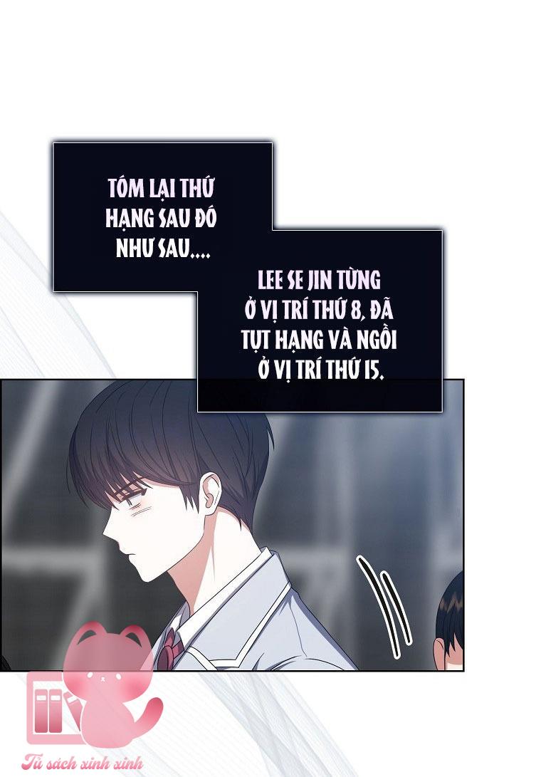 Debut Or Die - Chap 36