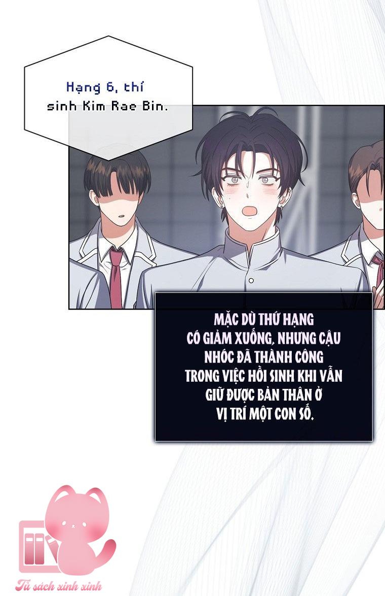 Debut Or Die - Chap 36