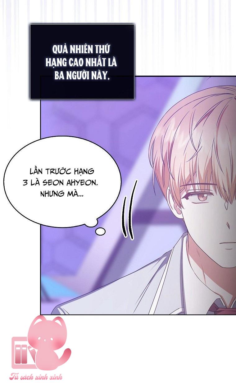 Debut Or Die - Chap 36