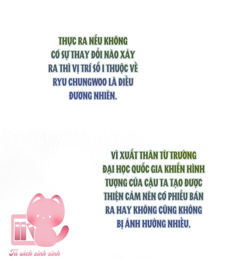 Debut Or Die - Chap 37