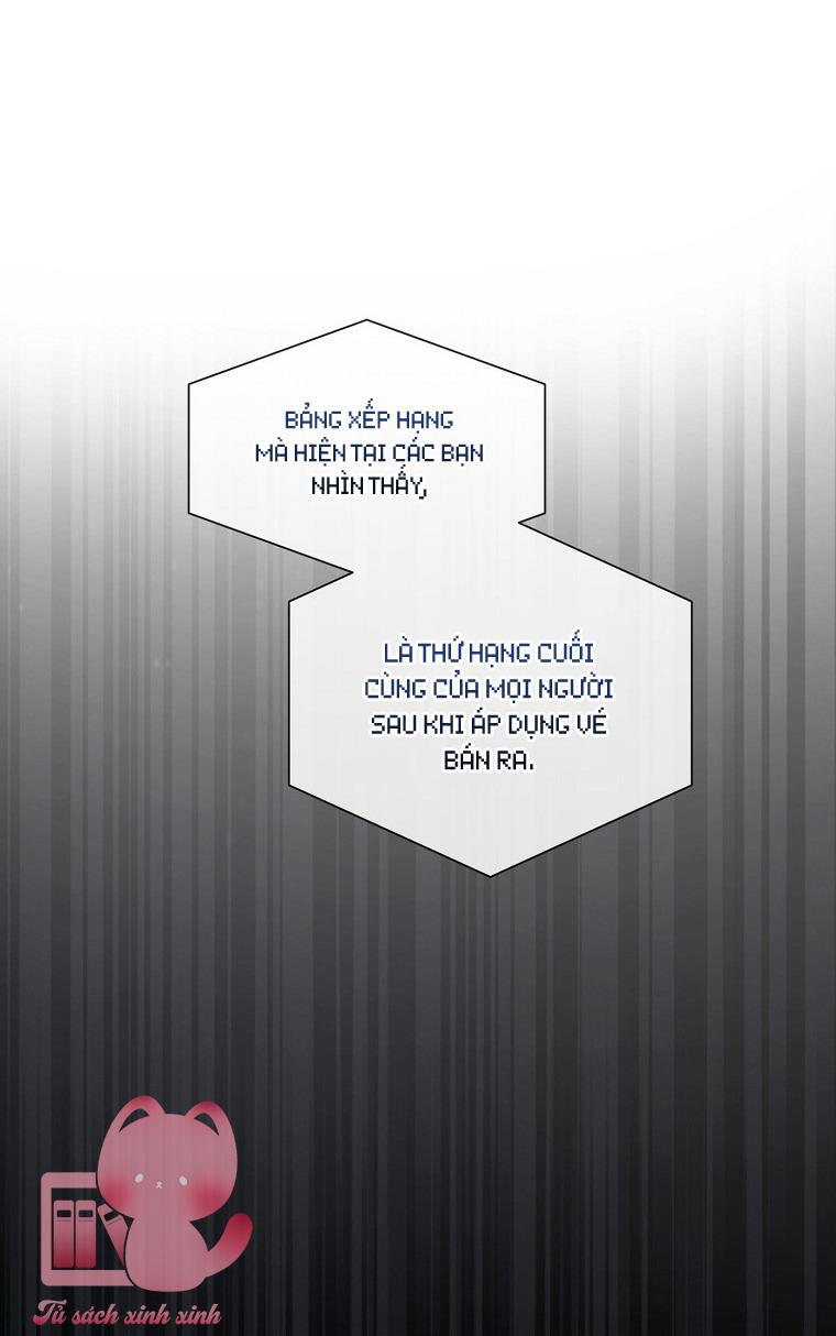 Debut Or Die - Chap 37