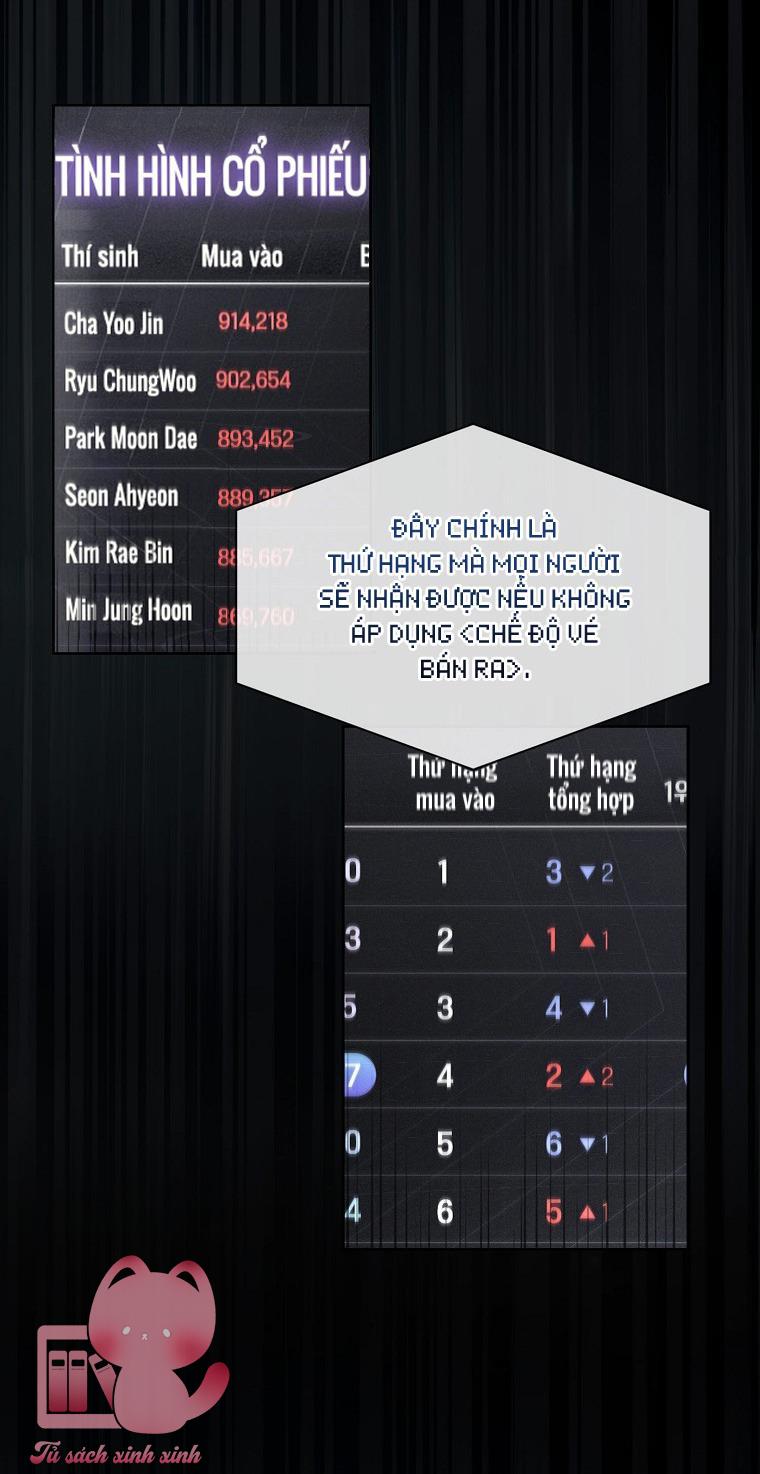 Debut Or Die - Chap 37