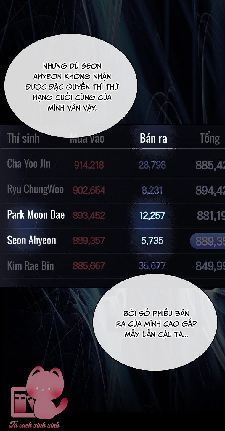 Debut Or Die - Chap 37