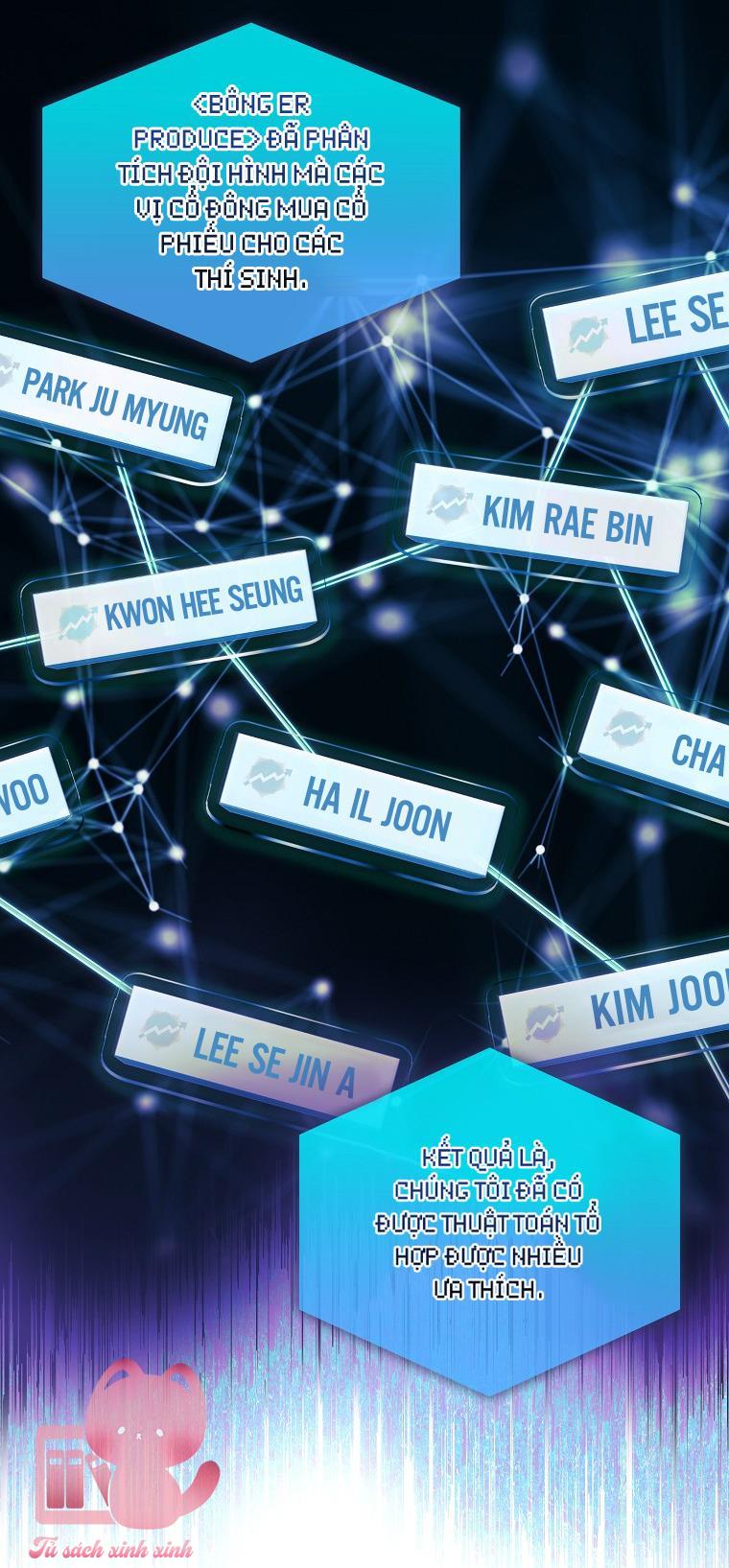 Debut Or Die - Chap 38