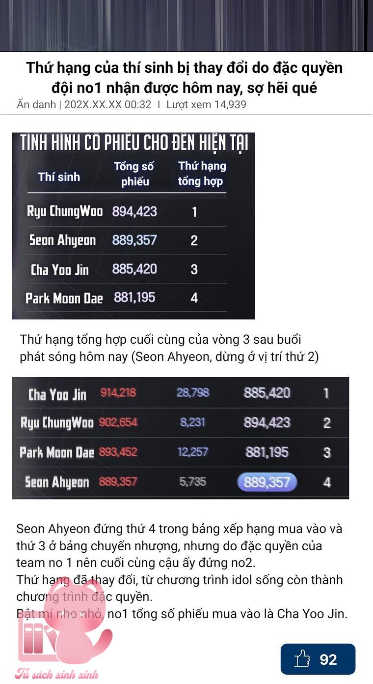 Debut Or Die - Chap 41