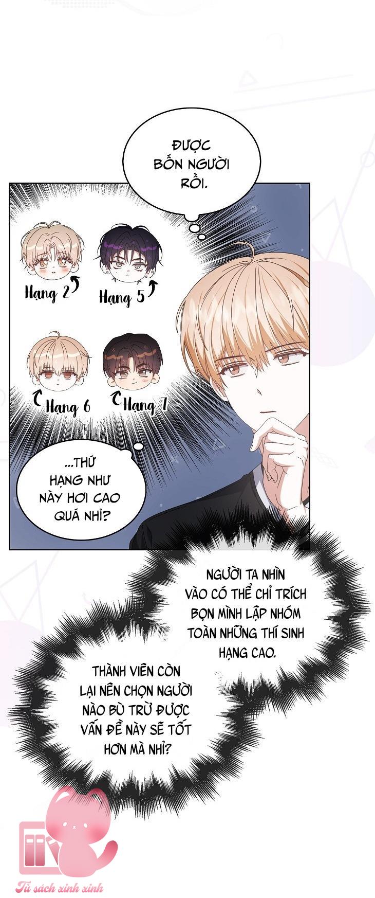 Debut Or Die - Chap 54