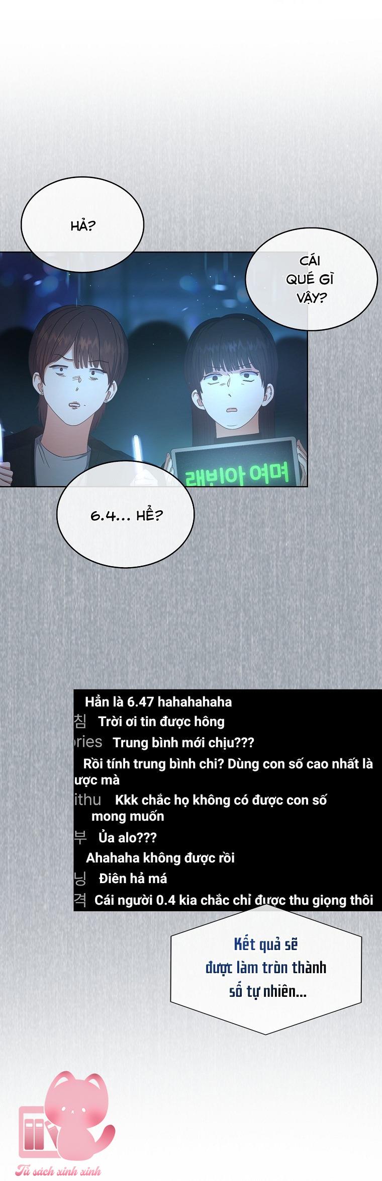 Debut Or Die - Chap 63