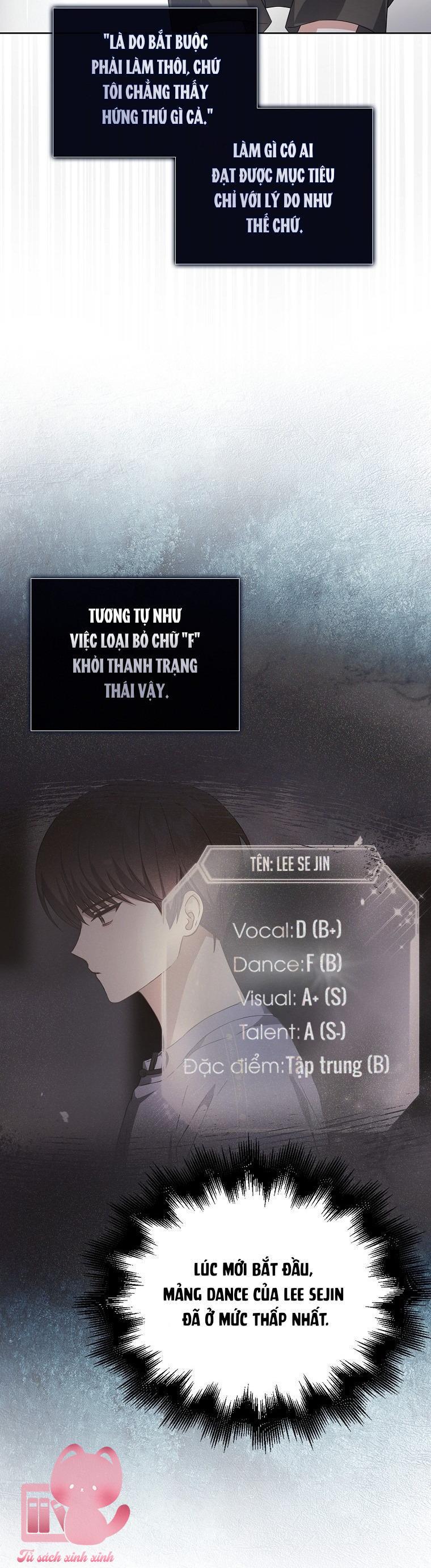 Debut Or Die - Chap 71