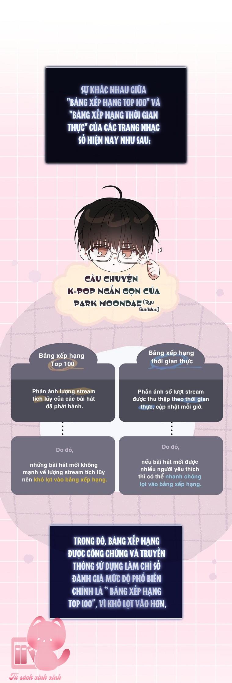 Debut Or Die - Chap 75