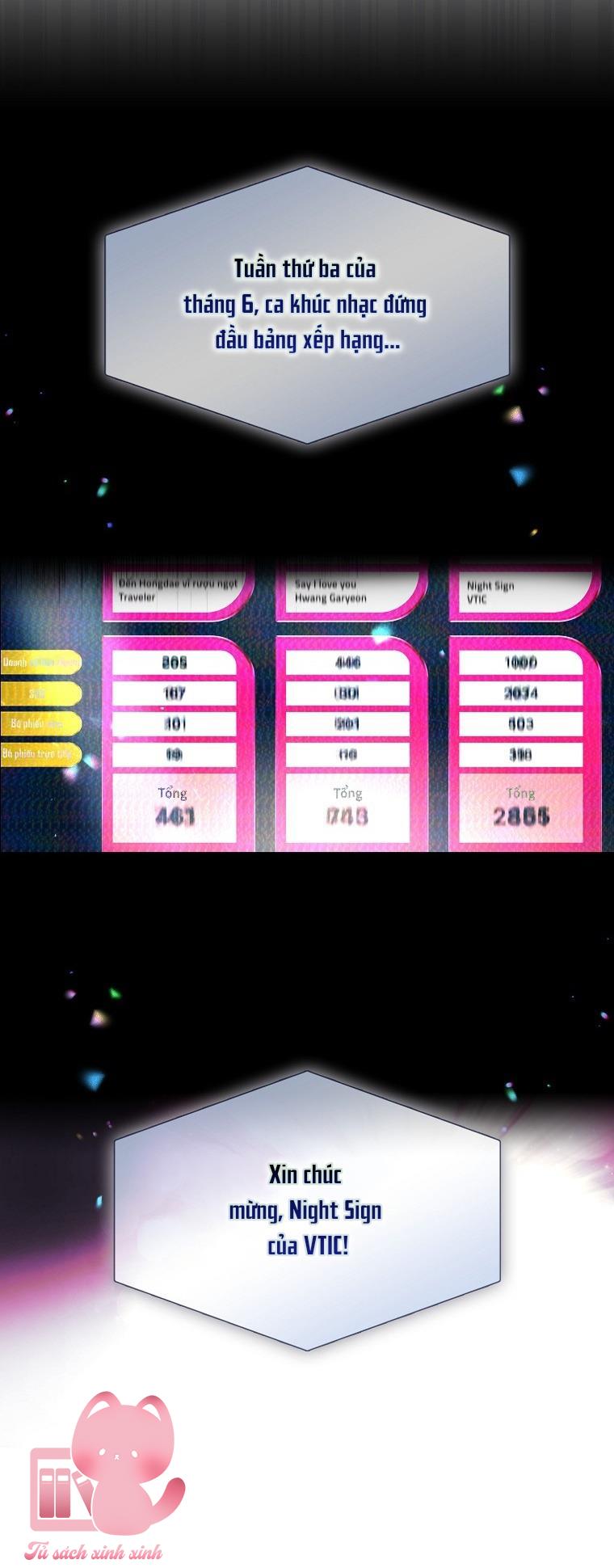 Debut Or Die - Chap 77