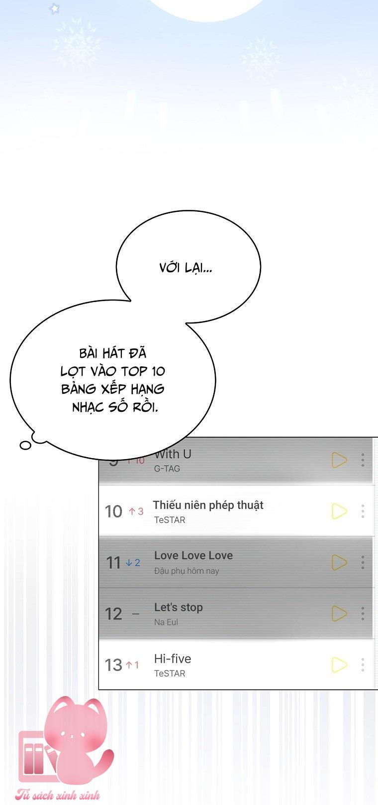 Debut Or Die - Chap 77