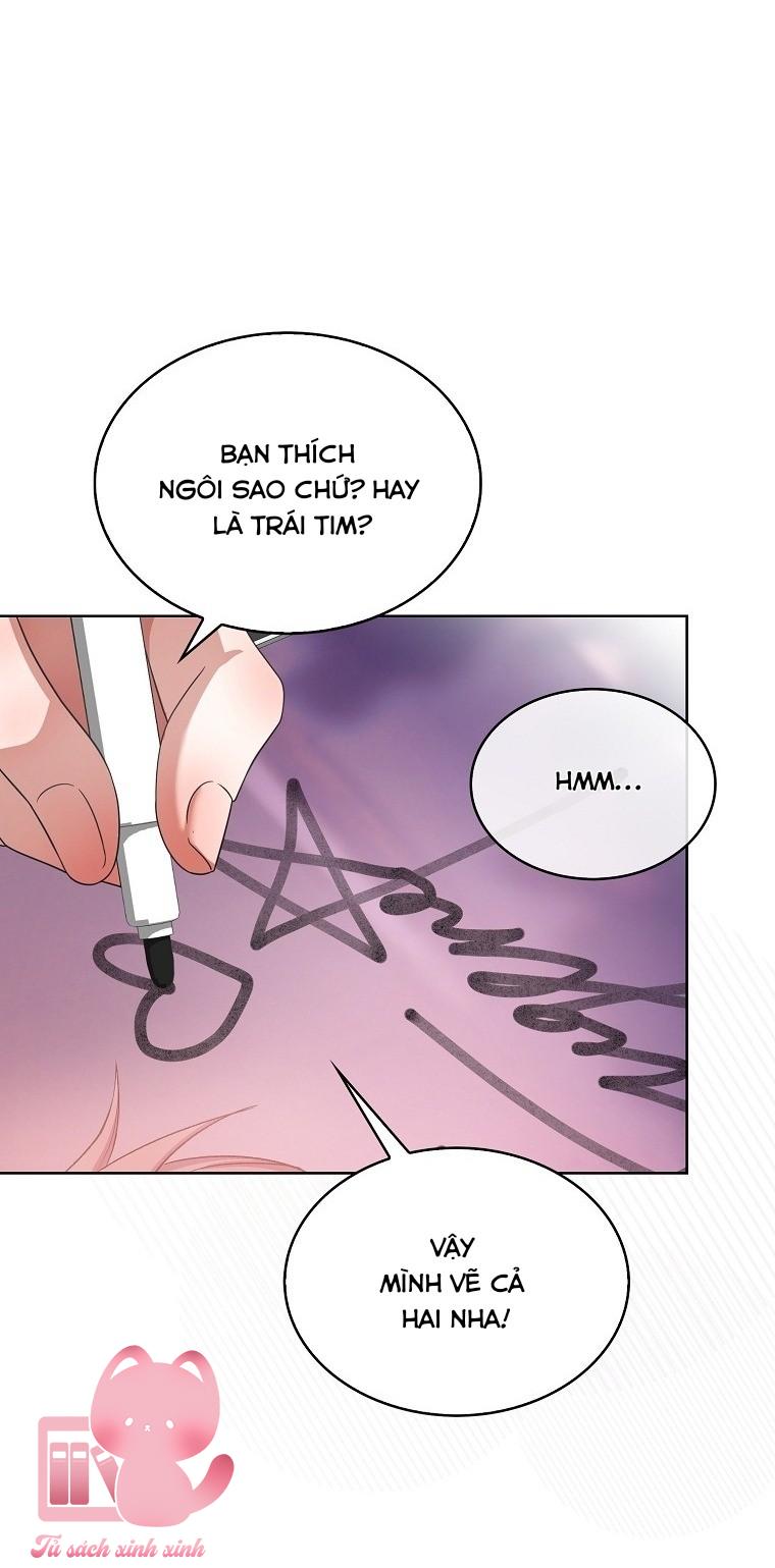 Debut Or Die - Chap 78