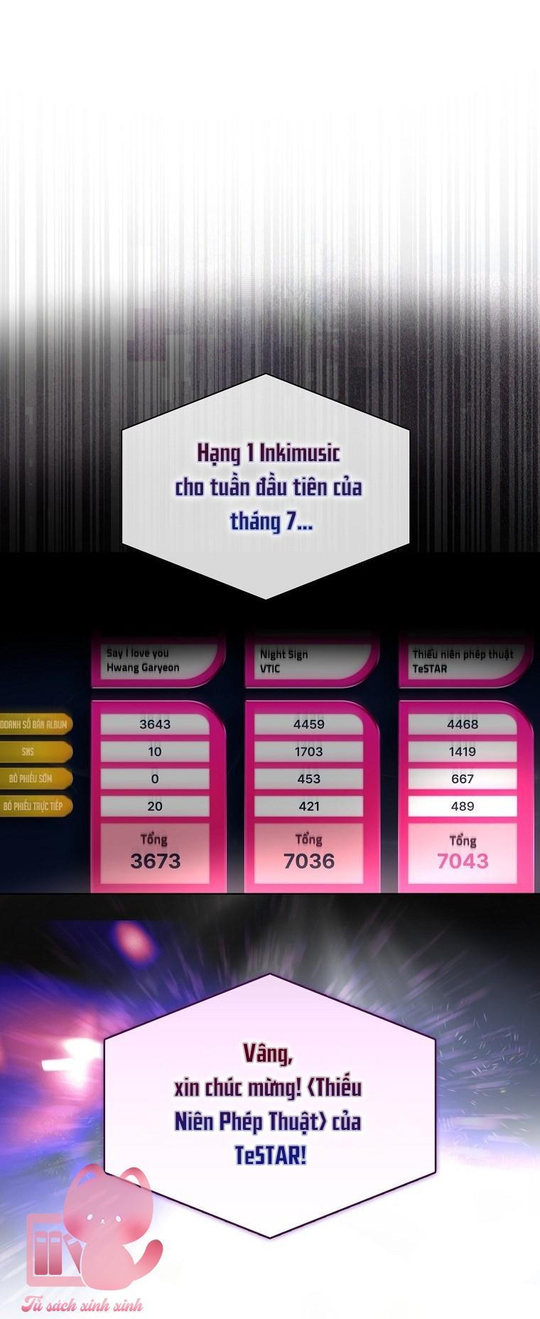 Debut Or Die - Chap 81