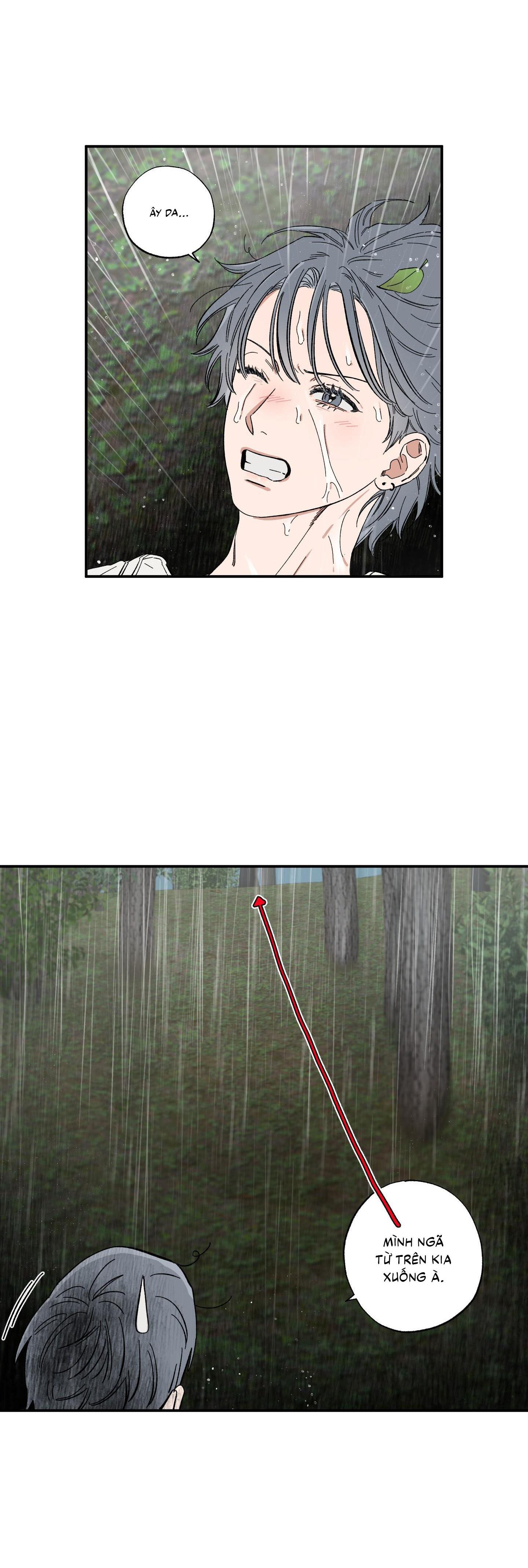 Điểm Hẹn Tình Đơn Phương - Chap 19